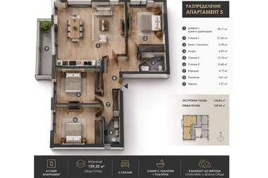 For sale - Apartment in Simeonovo,  Sofia
