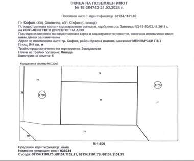 For sale - For Construction in Liulin-5,  Sofia