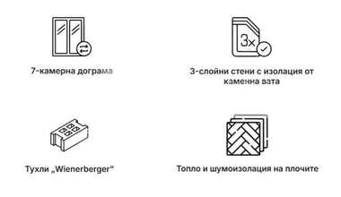 Продажба - Апартамент в Кършияка,  Пловдив