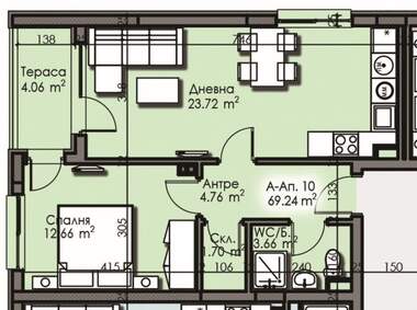Vânzare - Apartament în Izgrev,  Burgas