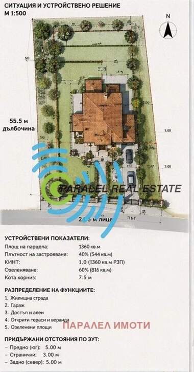Продажба - Парцел за строителство в Марково,  Пловдив