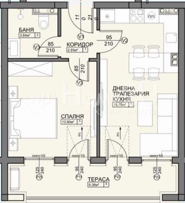 Verkauf - Wohnung in Ostromila,  Plowdiw