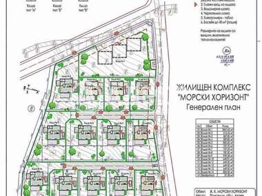 For sale - House in Priseltsi,  Varna