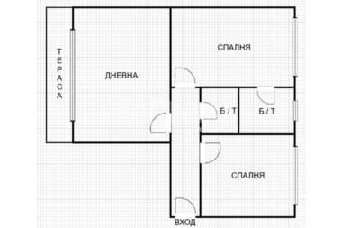 Vânzare - Apartament în Avtogara,  Varna