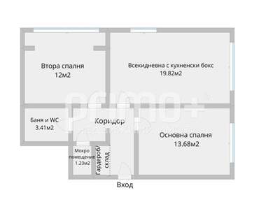 Продажба - Апартамент в Красно село,  София