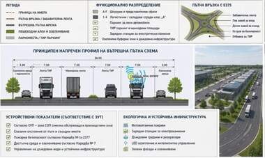 Продажба - Парцел за строителство в Прослав,  Пловдив