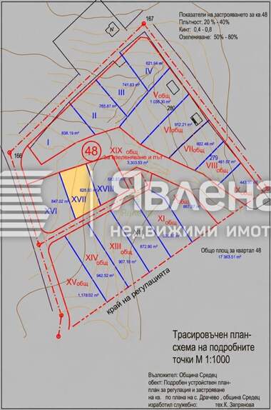 Verkauf - Baugrundstück in Dratschewo,  Burgas