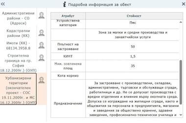 Продажа - Участок под строительство в Суходол,  София