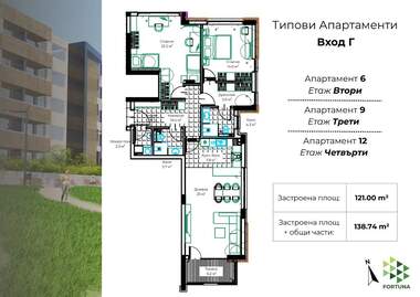 Продажба - Апартамент в Промишлена зона - Юг,  Разград