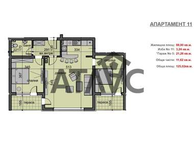 Продажба - Апартамент в Остромила,  Пловдив