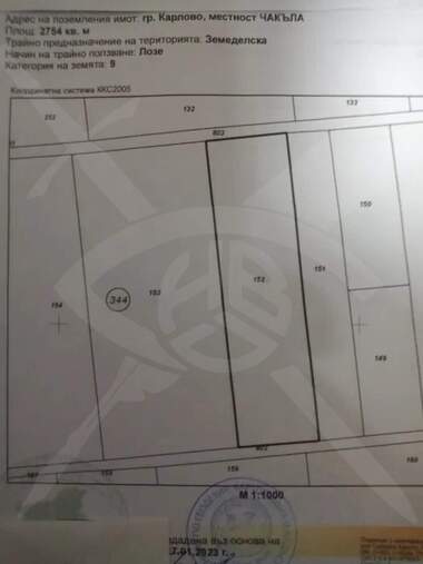 For sale - Agricultural land in Karlovo,  Plovdiv