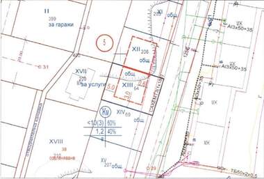 Продажба - Парцел за строителство в Запад-3,  Търговище