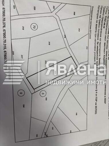 For sale - Agricultural land in Sozopol,  Burgas