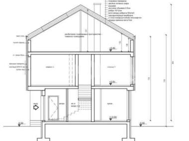 For sale - House in Markovo,  Plovdiv
