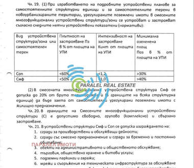 For sale - For Construction in Industrialna zona-Sever,  Plovdiv