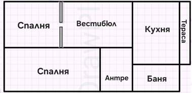 Vânzare - Apartament în Center,  Sofia