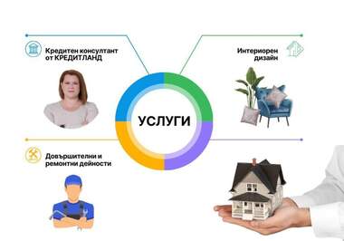 Продажба - Апартамент в Христо Смирненски,  Пловдив