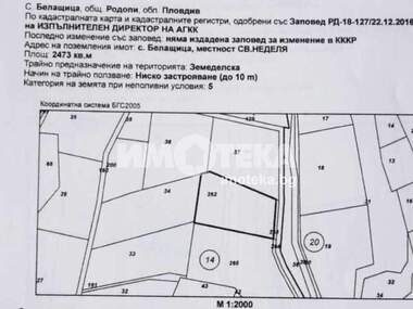 Продажа - Участок под строительство в Белащица,  Пловдив
