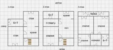 Продажба - Къща в Център,  Шумен