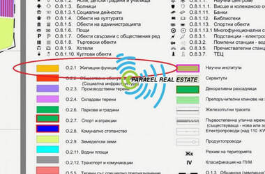 Πώληση - Οικόπεδο για κατασκευή σε Беломорски,  Пловдив