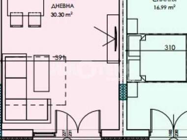 Verkauf - Wohnung in Witoscha,  Sovia