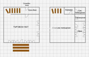 Продажба - Магазин в Боян Българанов 2,  Шумен