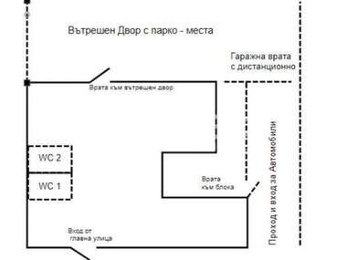 Vânzare - Birou în Zimno kino Trakia,  Varna