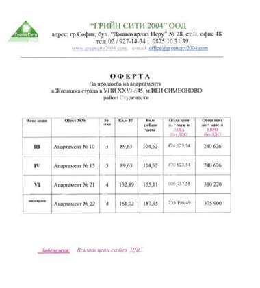 Продажа - Квартира в Студентски град,  София