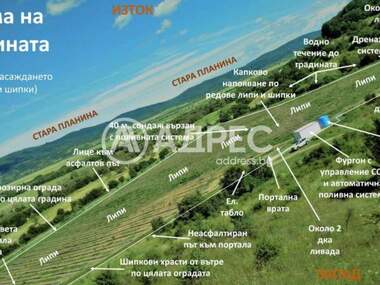 For sale - Agricultural land in Gorno Kamarci,  Sofia Oblast