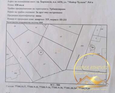 Πώληση - Οικόπεδο για κατασκευή σε Харманли,  Хасково