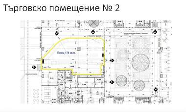 Аренда - Магазин в Полигона,  София