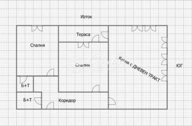 Продажа - Квартира в Боян Българанов 1,  Шумен