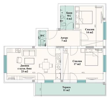Satış - Apartman olarak Ostromila,  Plovdiv