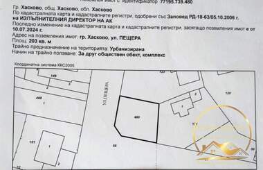 Продажба - Парцел за строителство в Хисаря,  Хасково