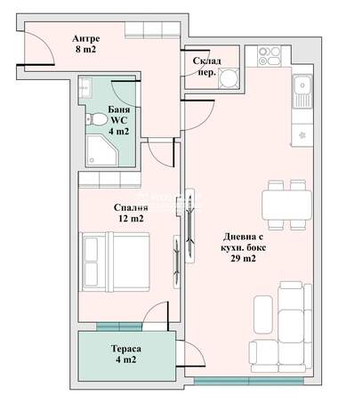 Vânzare - Apartament în Trakia,  Plovdiv