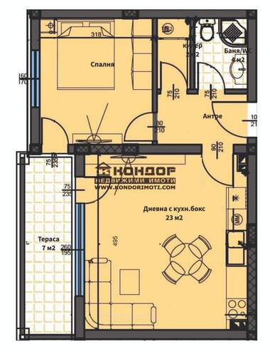 Продажба - Апартамент в Остромила,  Пловдив