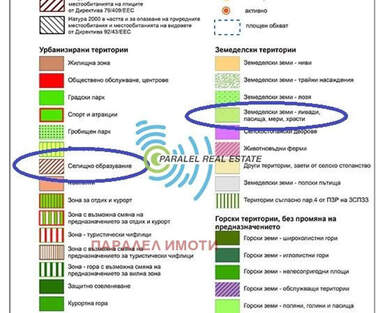 Πώληση - Οικόπεδο για κατασκευή σε Созопол,  Бургас