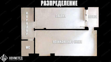 Πώληση - Διαμέρισμα σε Меден Рудник,  Бургас