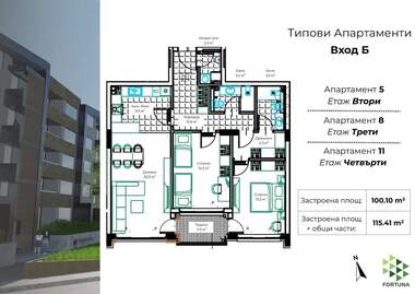 Продажба - Апартамент в Промишлена зона - Юг,  Разград