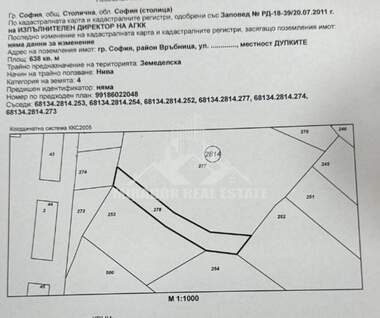 Продажа - Участок под строительство вo Връбница-1,  София