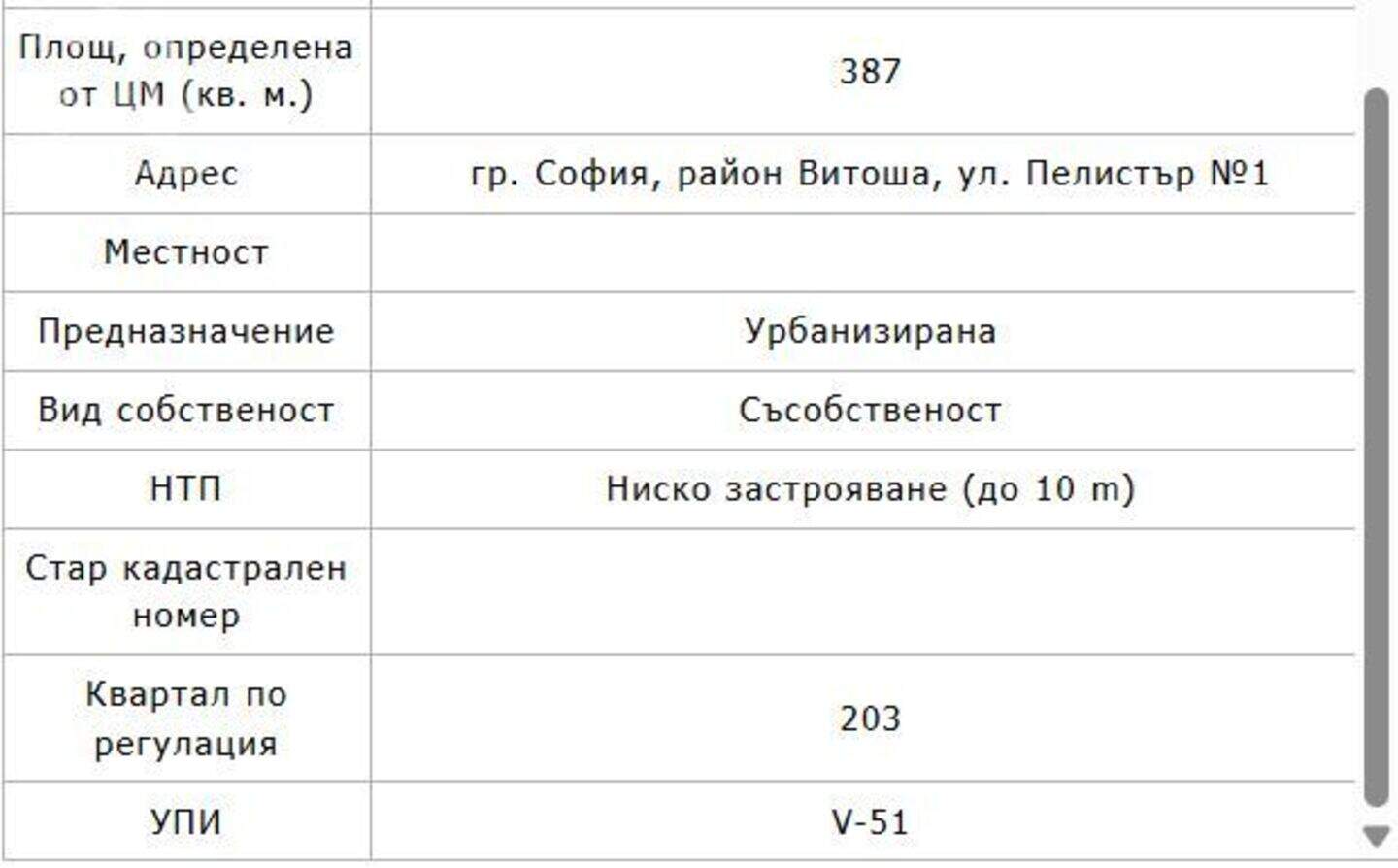 Къща в Павлово, София – снимка 10