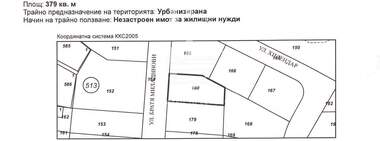 For sale - For Construction in Serdika,  Sofia