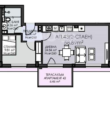 Verkauf - Wohnung in Owtscha Kupel,  Sovia