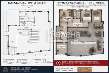 Продажба - Офис в Сухата река,  София