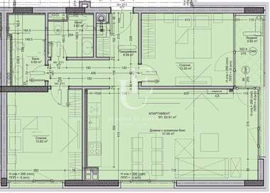 Vânzare - Apartament în Boiana,  Sofia