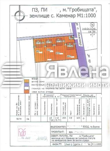 Продажба - Парцел за строителство в Поморие,  Бургас