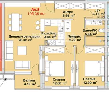 Vânzare - Apartament în Boiana,  Sofia