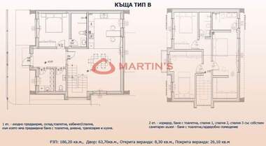 Продажба - Къща в Марково,  Пловдив