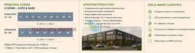 For sale - For Construction in Industrialna zona-Sever,  Plovdiv