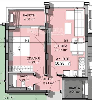 Verkauf - Wohnung in Manastirski liwadi-Iztok,  Sovia
